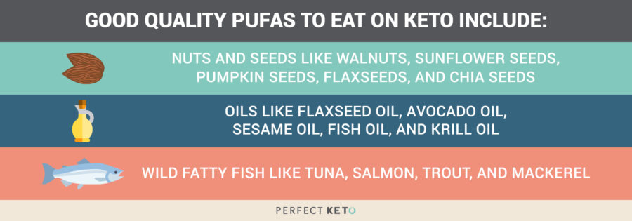 Good quality PUFAS to eat on keto