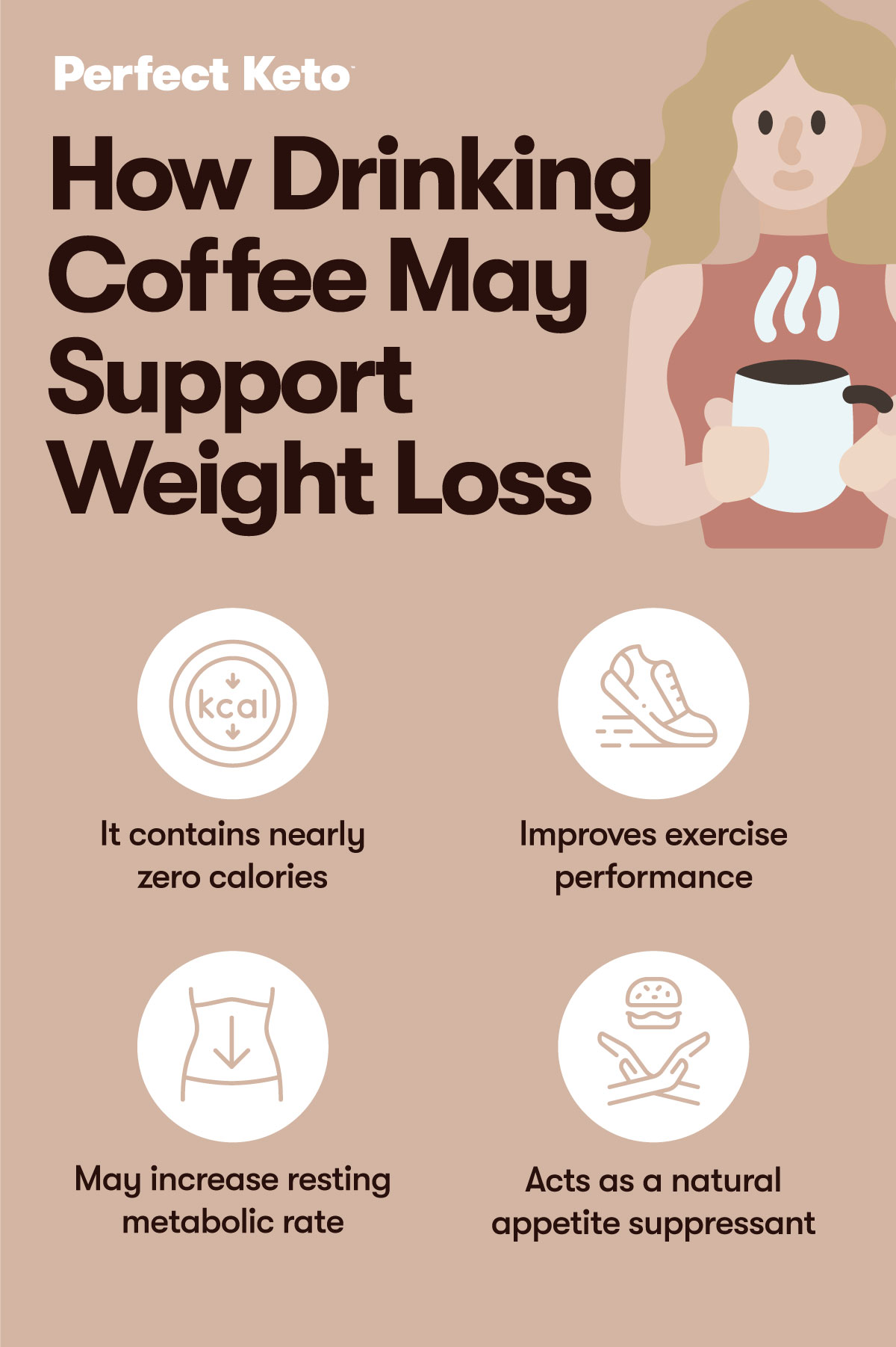 how drinking coffee may help with weight loss