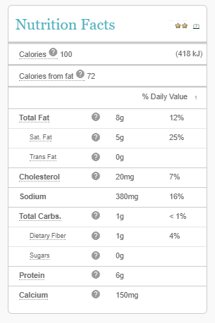 nutrition facts for blue cheese
